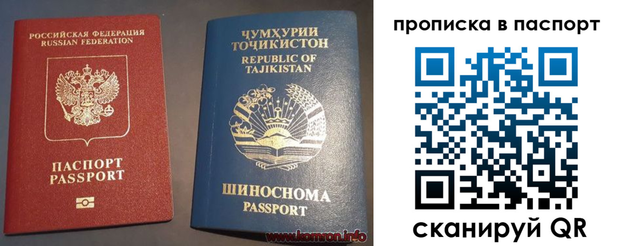 прописка паспорт в Вышнем Волочке